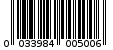 Γραμμωτός κωδικός 0033984005006