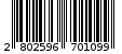 Γραμμωτός κωδικός 2802596701099